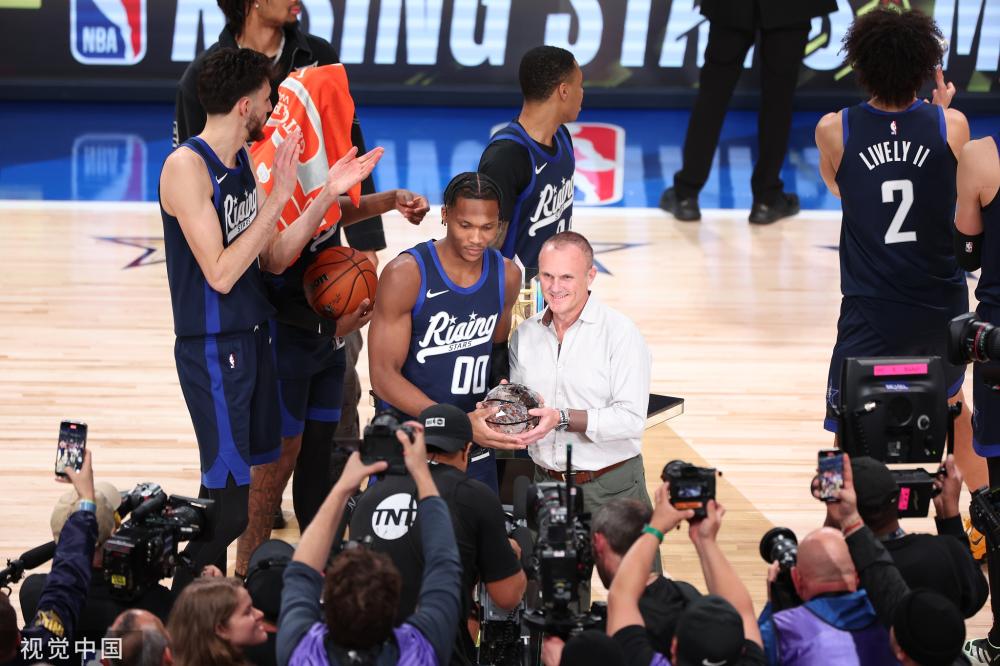 仅展示了上 仅展示了上