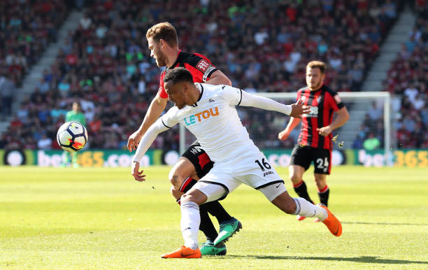 关于球员定 关于球员定